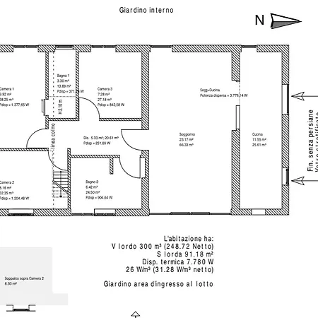 Holiday home Poetto Cagliari