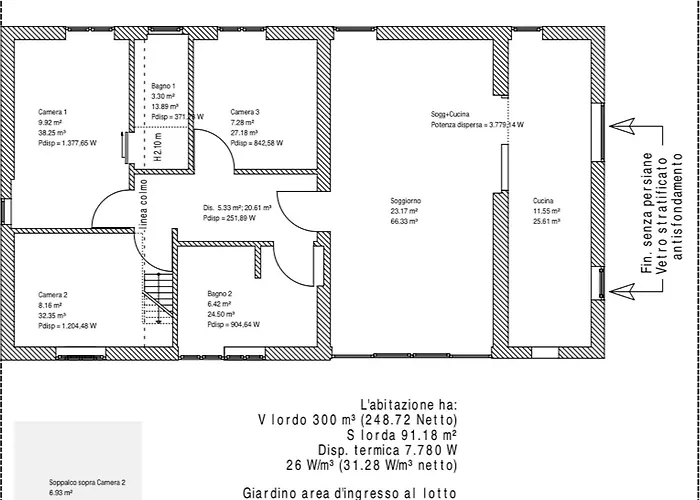 Σπίτι διακοπών Poetto Κάλιαρι